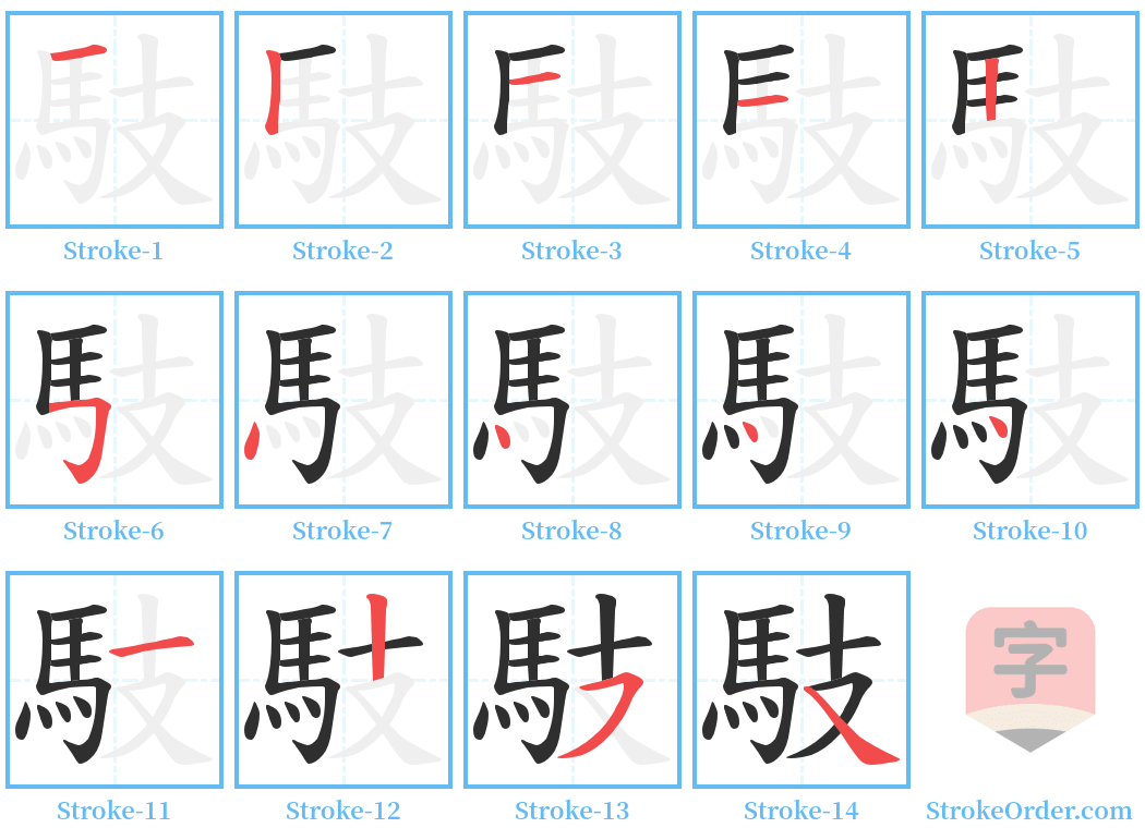 馶 Stroke Order Diagrams