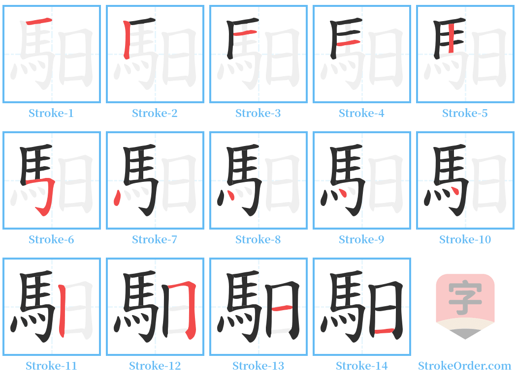 馹 Stroke Order Diagrams