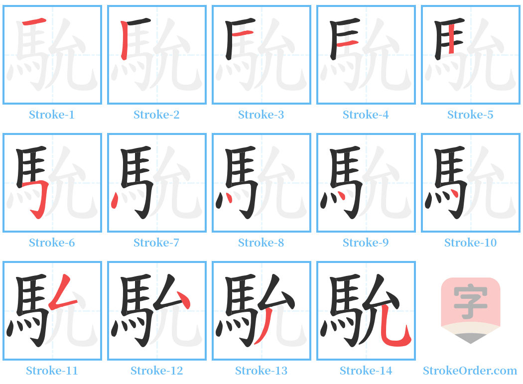 馻 Stroke Order Diagrams