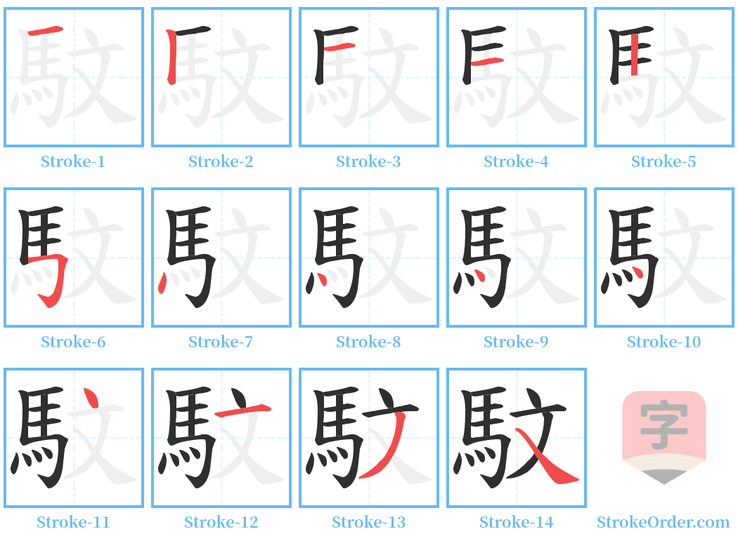 馼 Stroke Order Diagrams