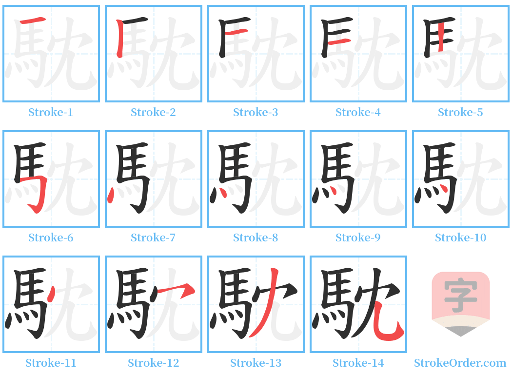 馾 Stroke Order Diagrams