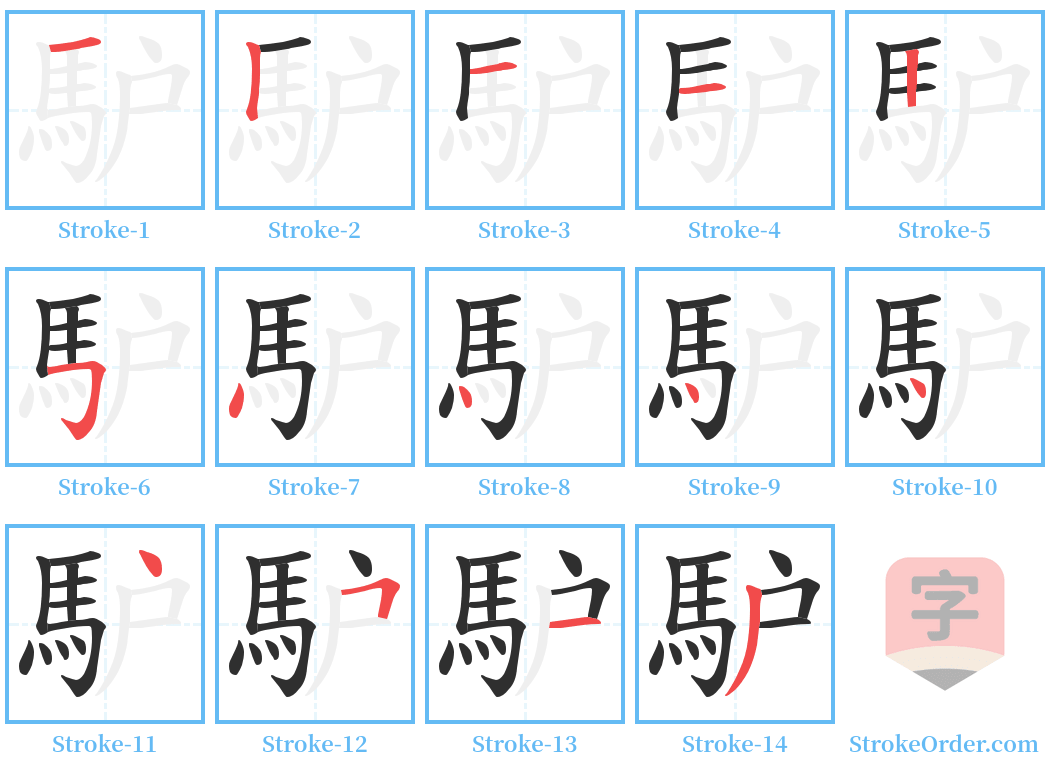 馿 Stroke Order Diagrams