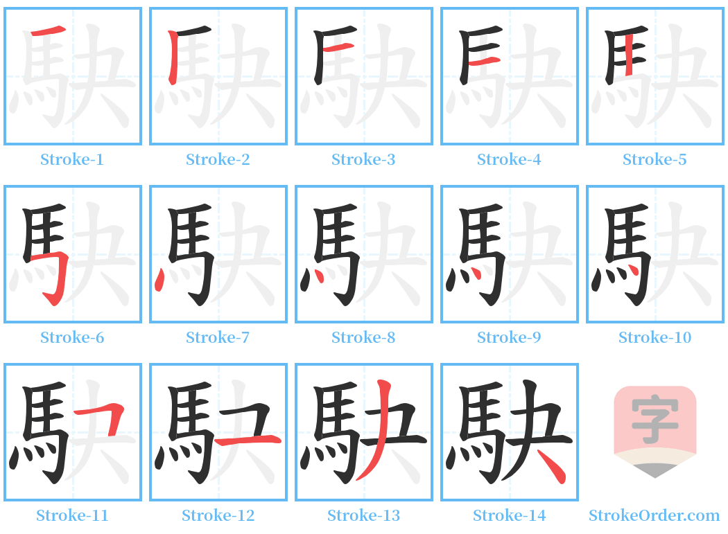 駃 Stroke Order Diagrams