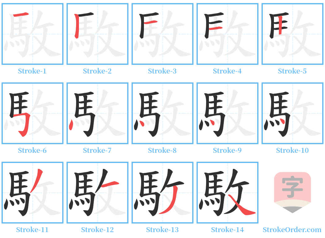 駇 Stroke Order Diagrams