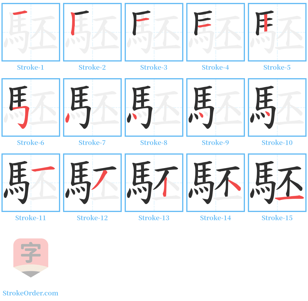 駓 Stroke Order Diagrams