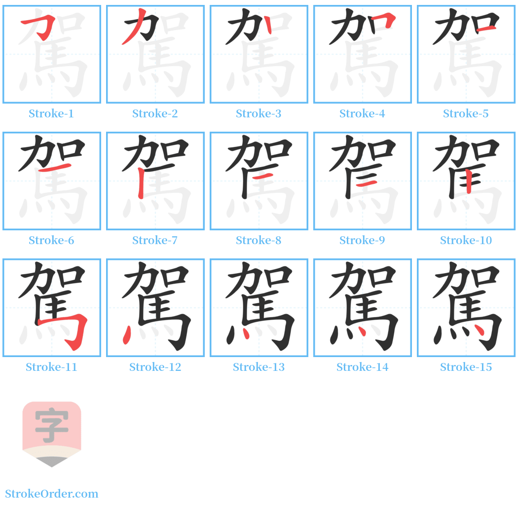 駕 Stroke Order Diagrams