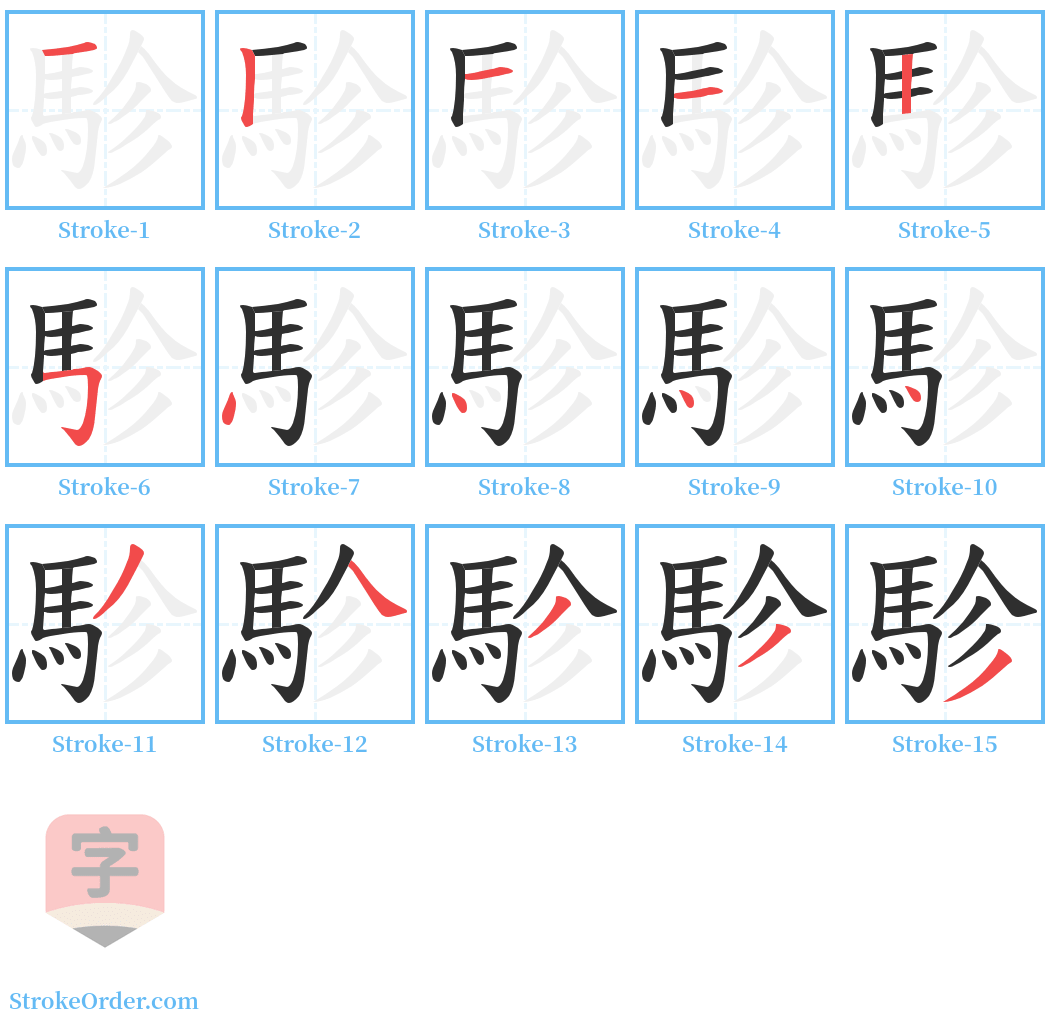 駗 Stroke Order Diagrams