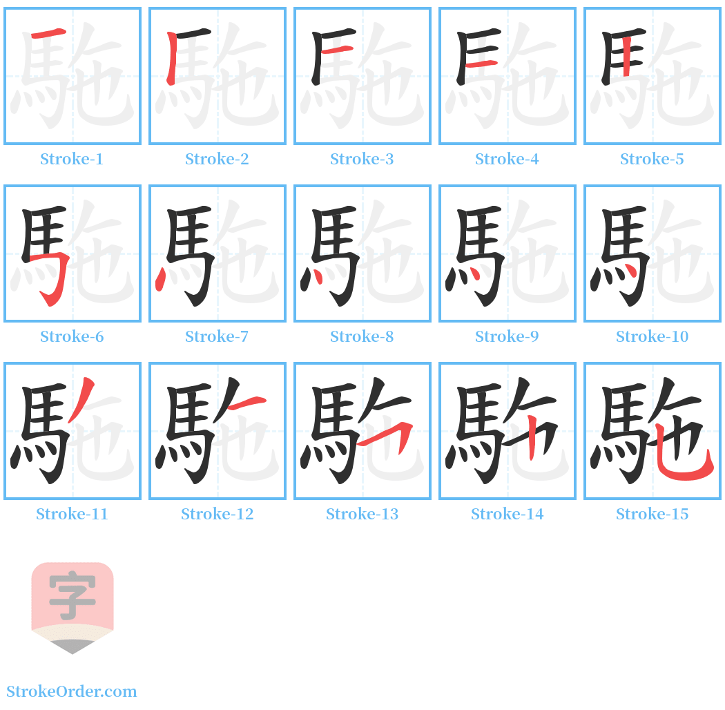 駞 Stroke Order Diagrams