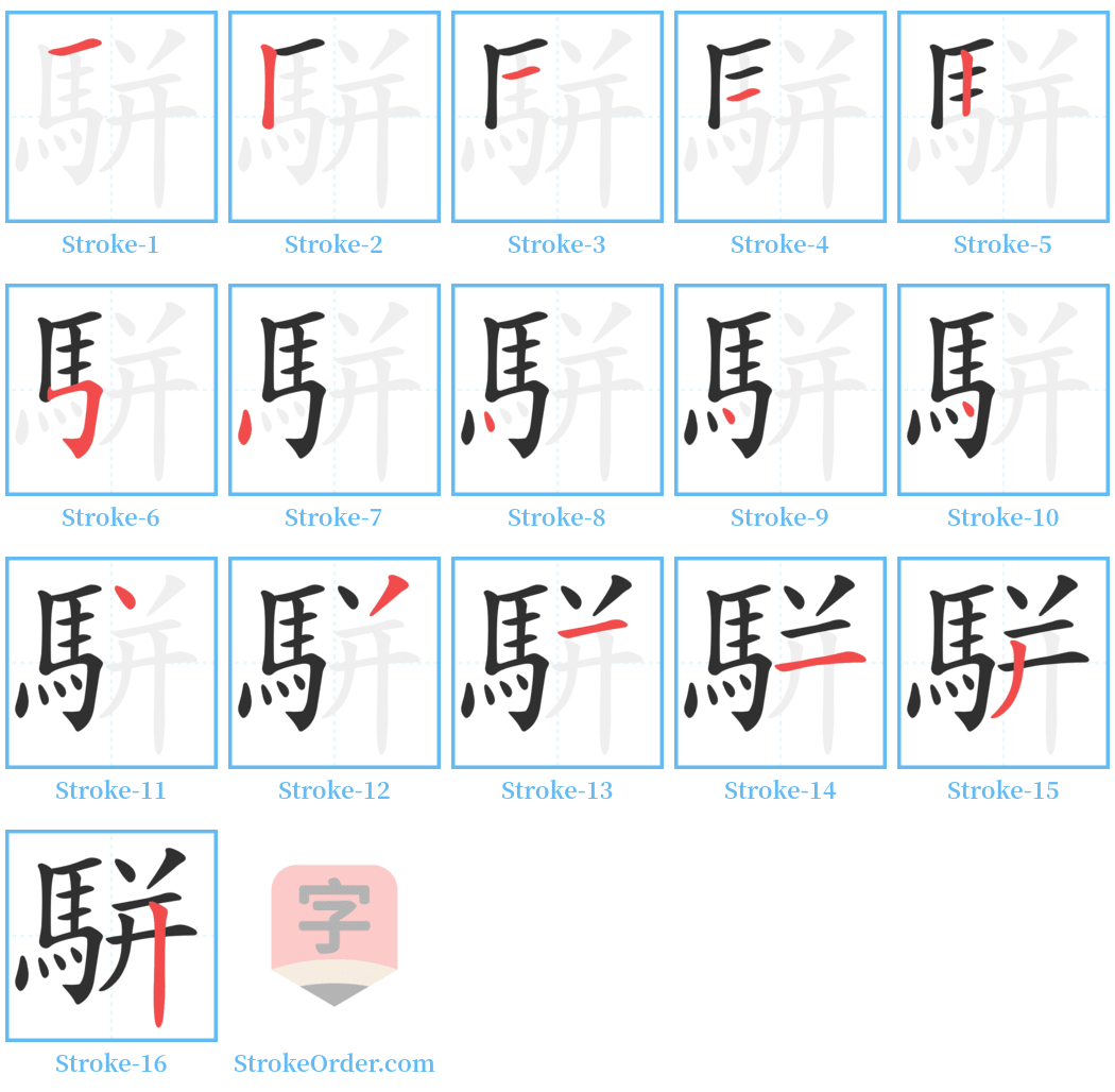 駢 Stroke Order Diagrams