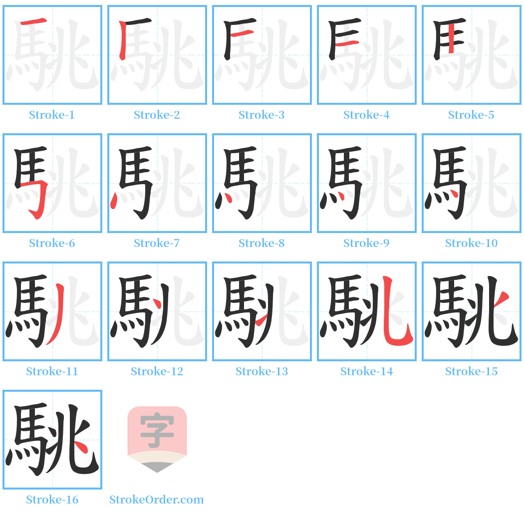 駣 Stroke Order Diagrams