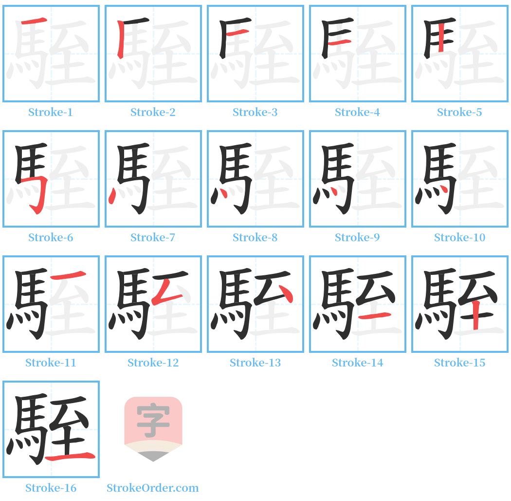 駤 Stroke Order Diagrams