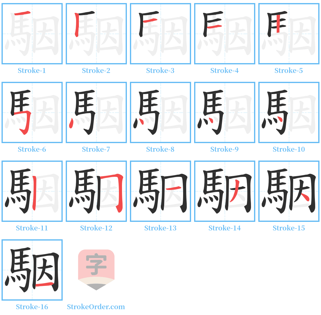 駰 Stroke Order Diagrams