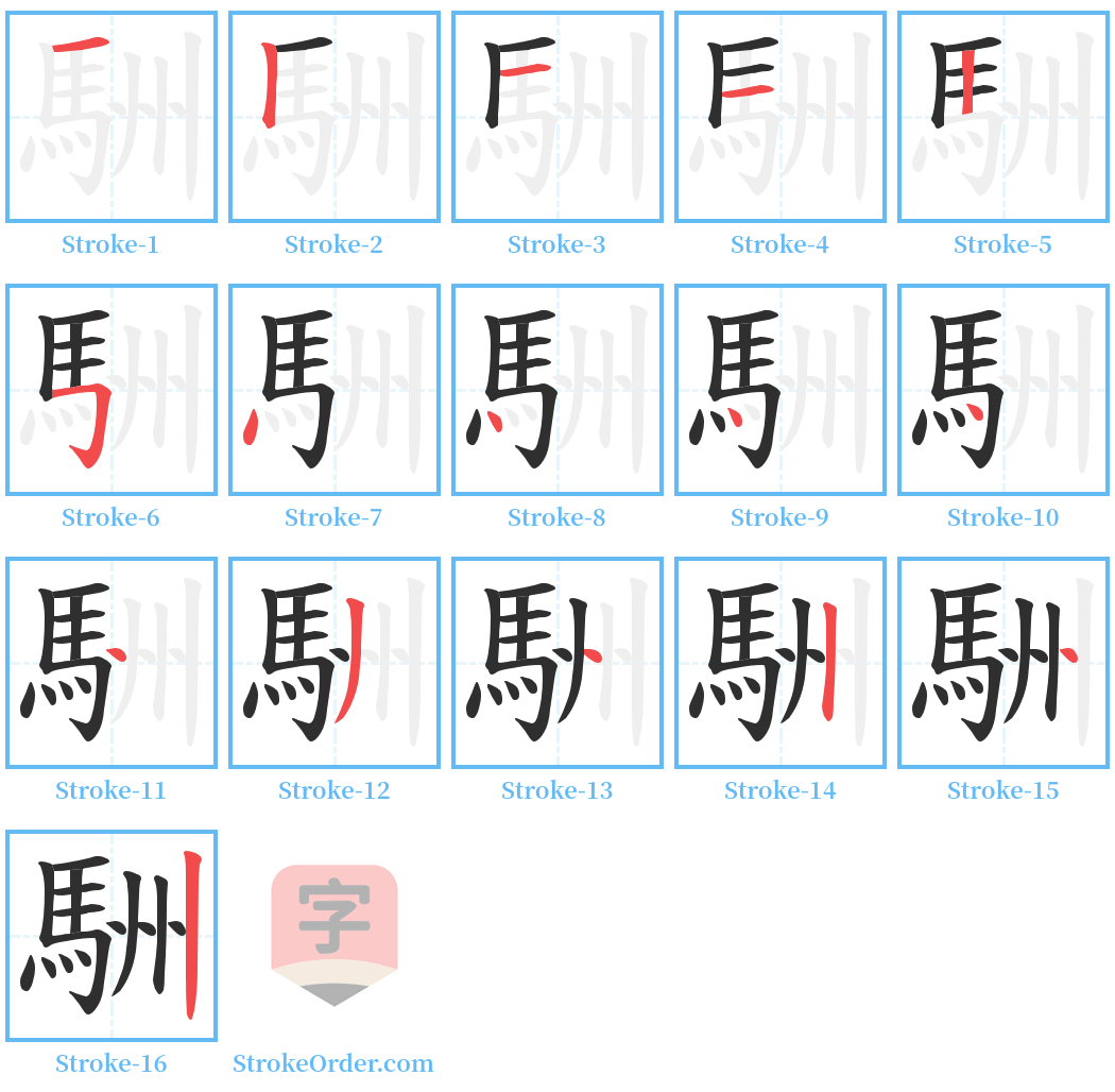 駲 Stroke Order Diagrams