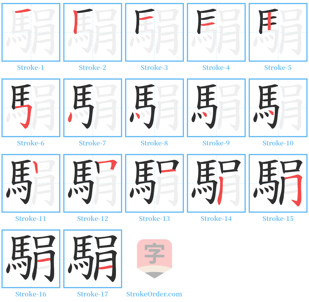 駽 Stroke Order Diagrams