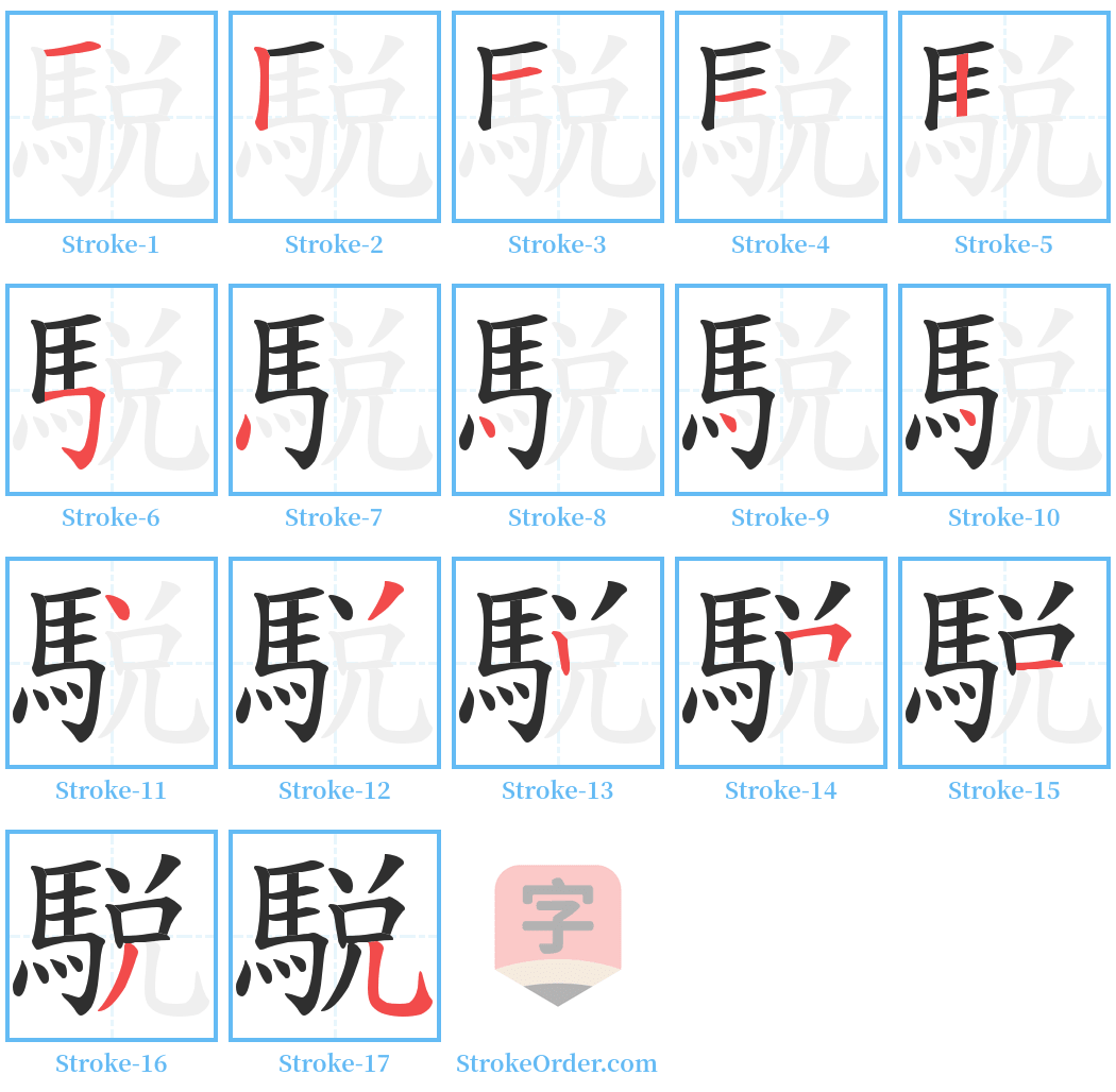 駾 Stroke Order Diagrams