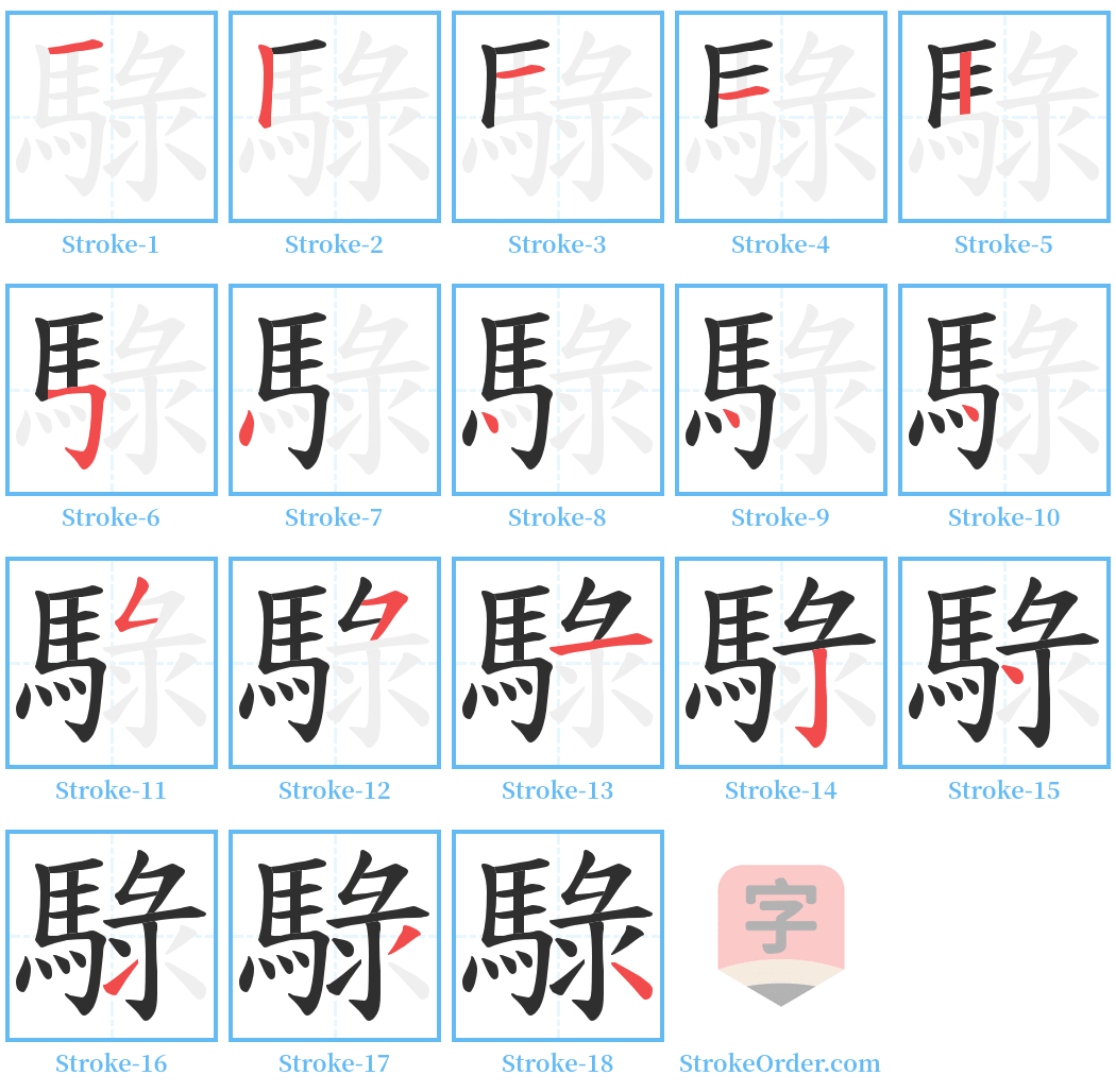 騄 Stroke Order Diagrams