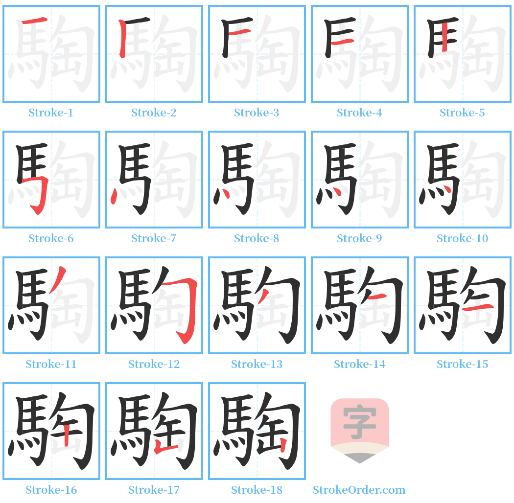 騊 Stroke Order Diagrams