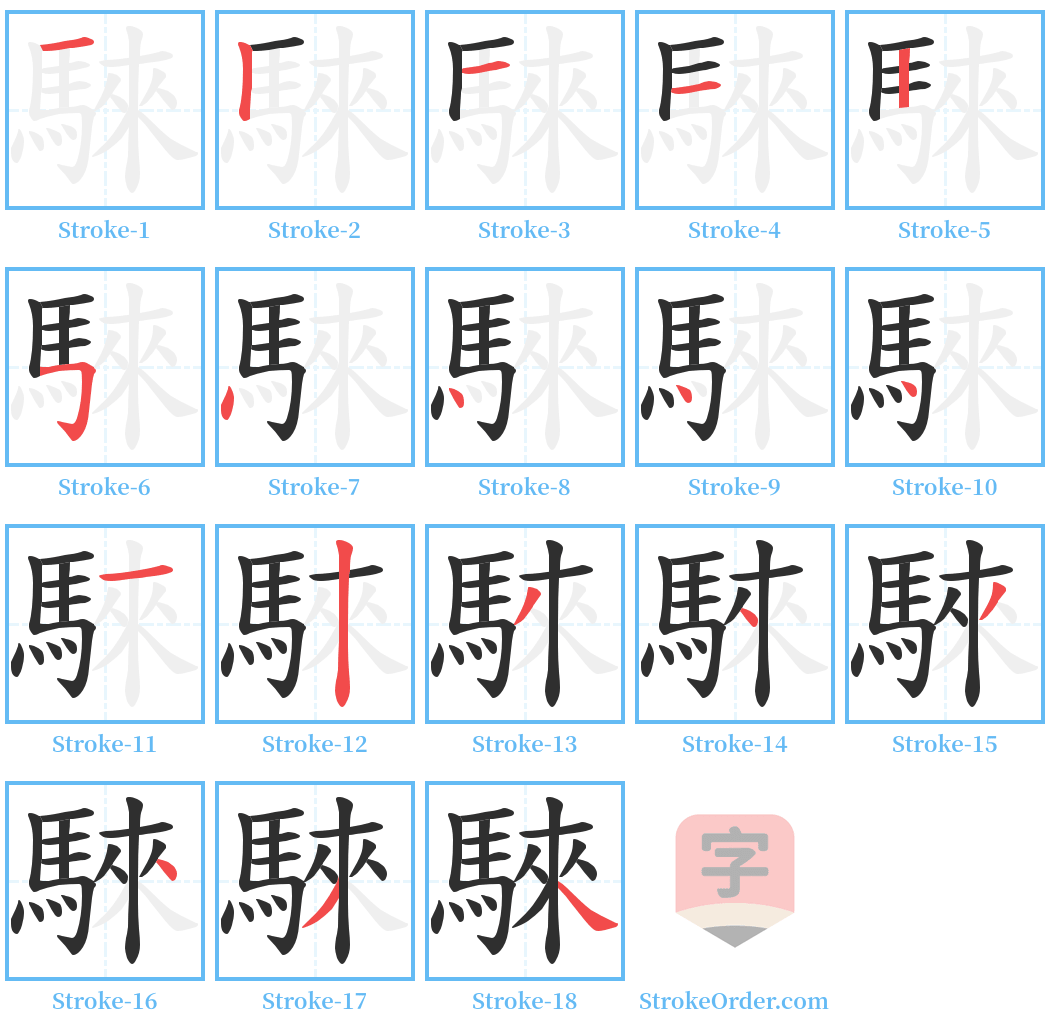 騋 Stroke Order Diagrams