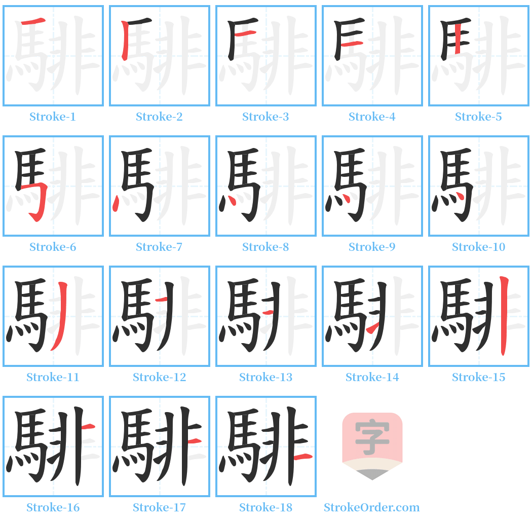 騑 Stroke Order Diagrams