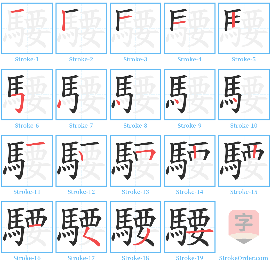 騕 Stroke Order Diagrams