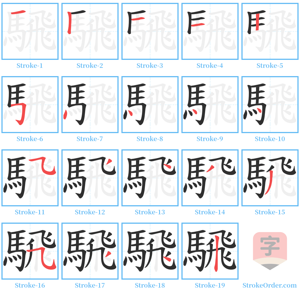 騛 Stroke Order Diagrams