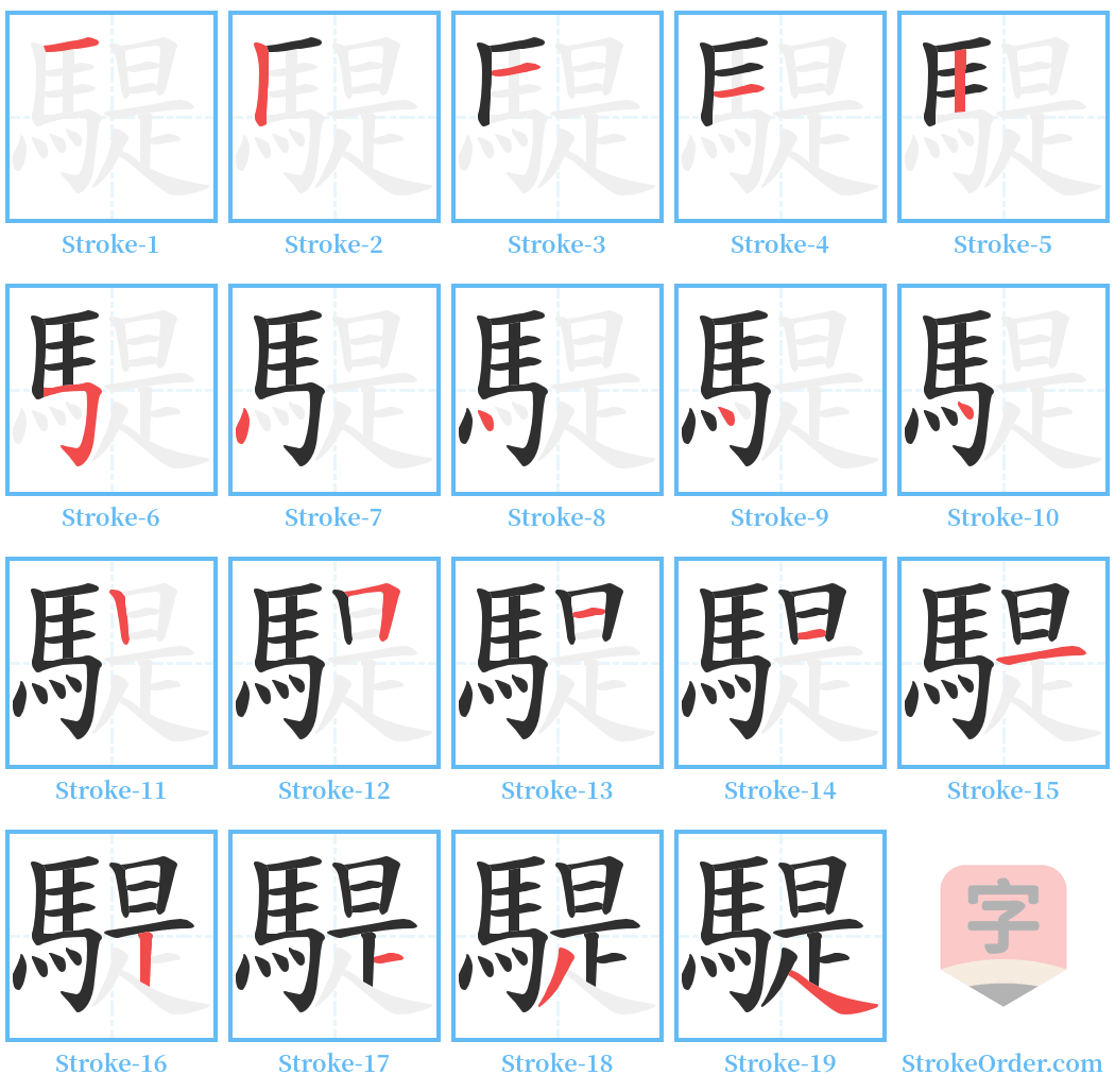 騠 Stroke Order Diagrams