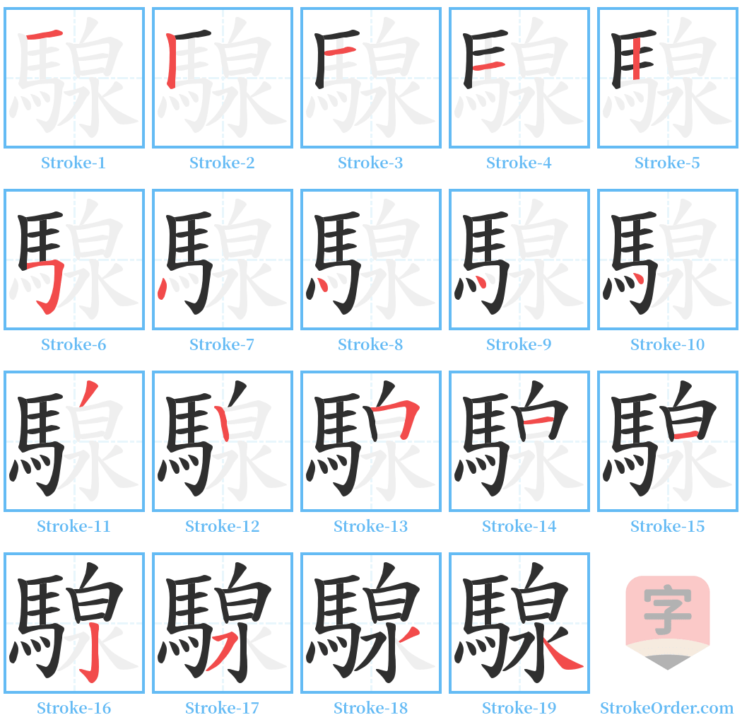 騡 Stroke Order Diagrams