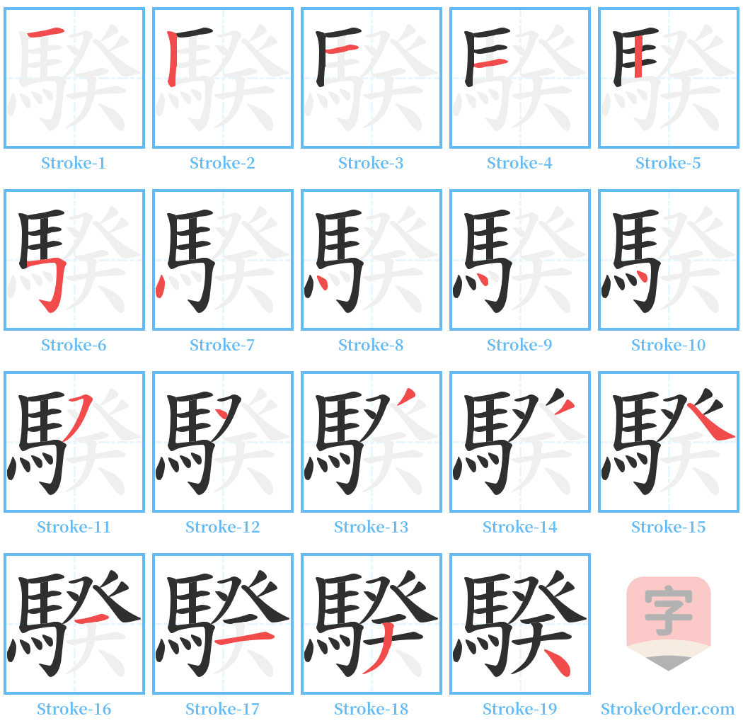 騤 Stroke Order Diagrams