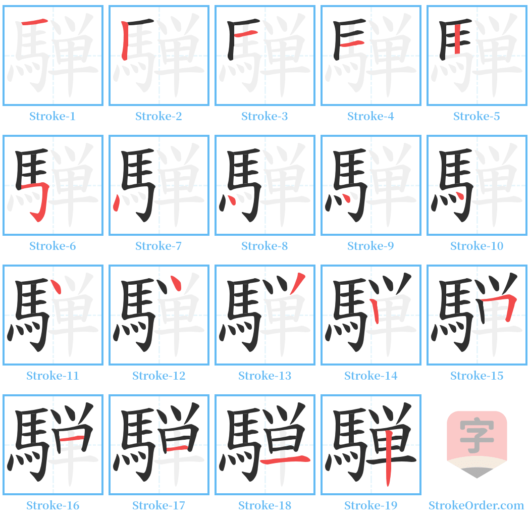 騨 Stroke Order Diagrams