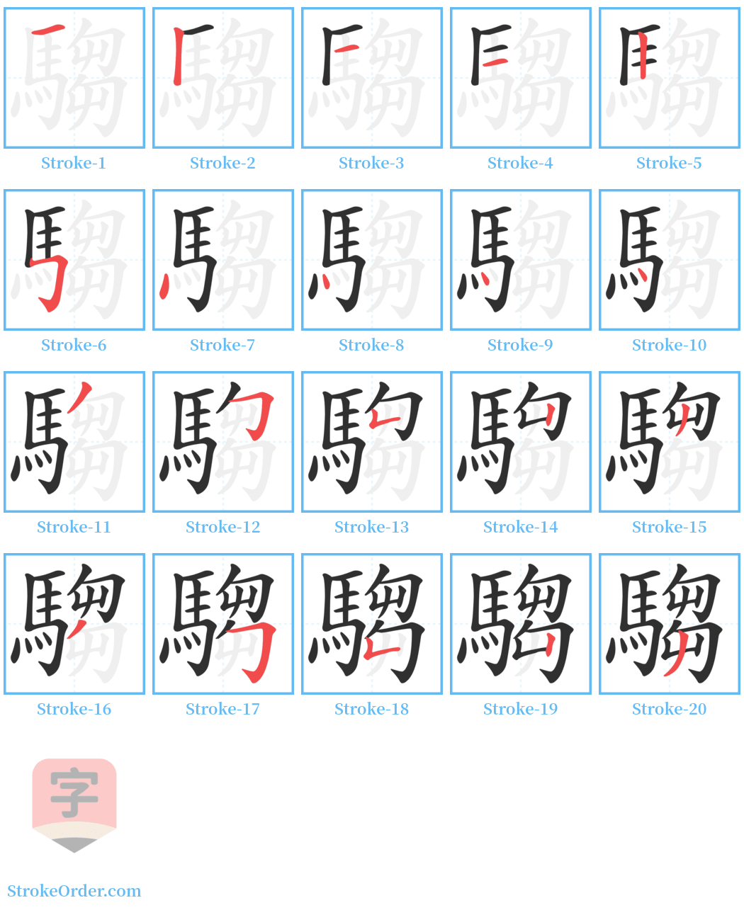 騶 Stroke Order Diagrams