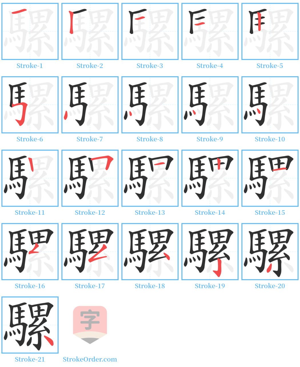 騾 Stroke Order Diagrams