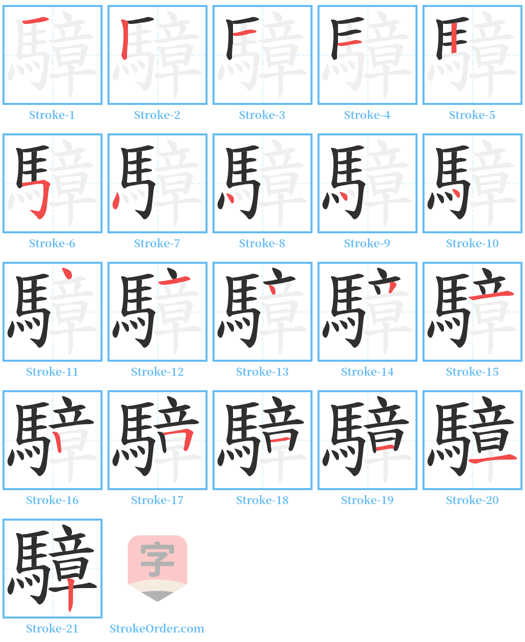 騿 Stroke Order Diagrams