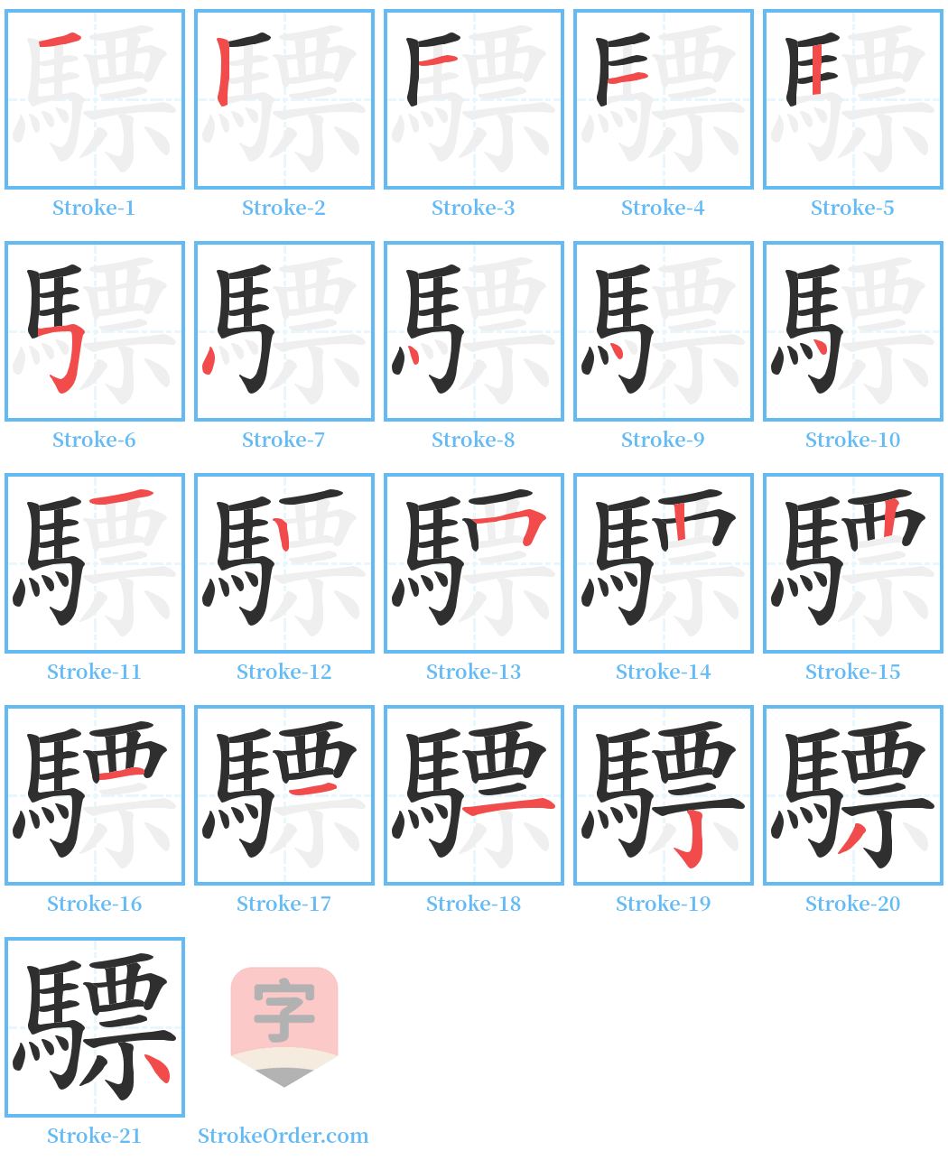 驃 Stroke Order Diagrams