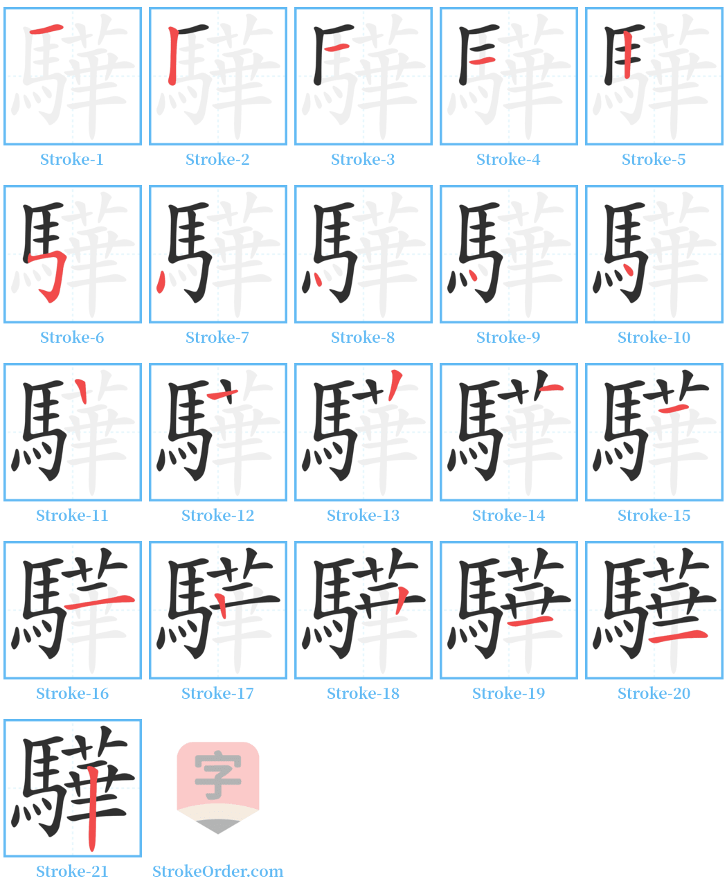 驊 Stroke Order Diagrams