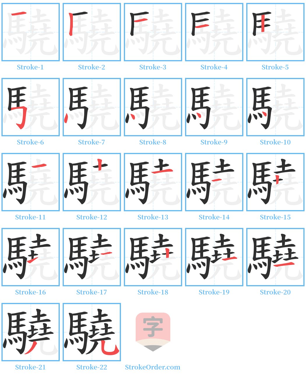 驍 Stroke Order Diagrams