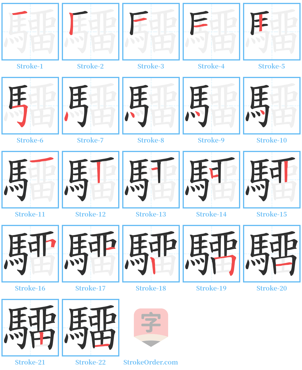 驑 Stroke Order Diagrams