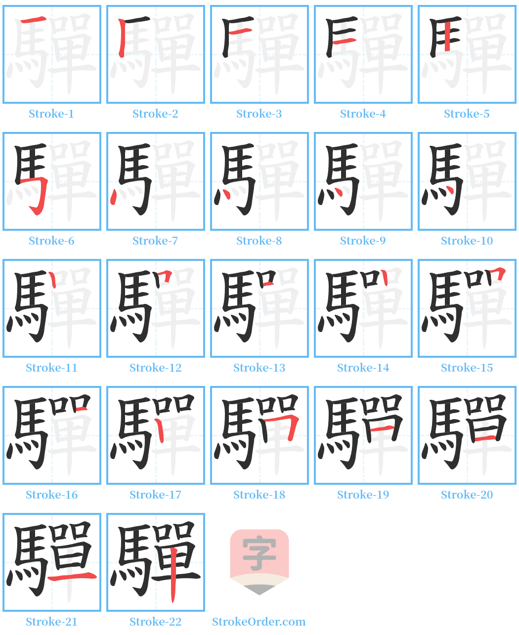 驒 Stroke Order Diagrams