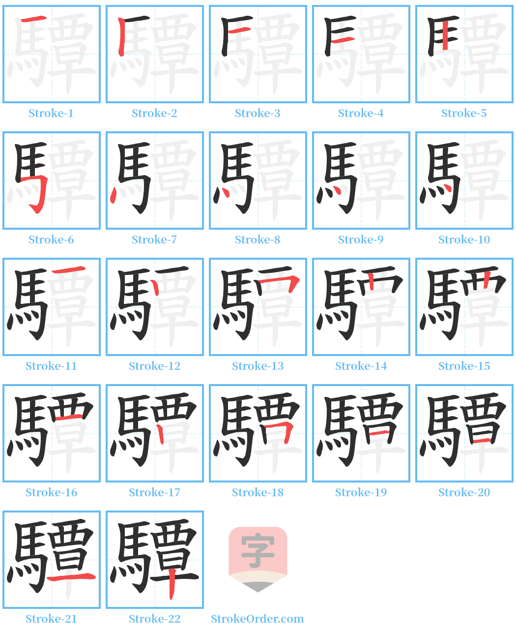 驔 Stroke Order Diagrams