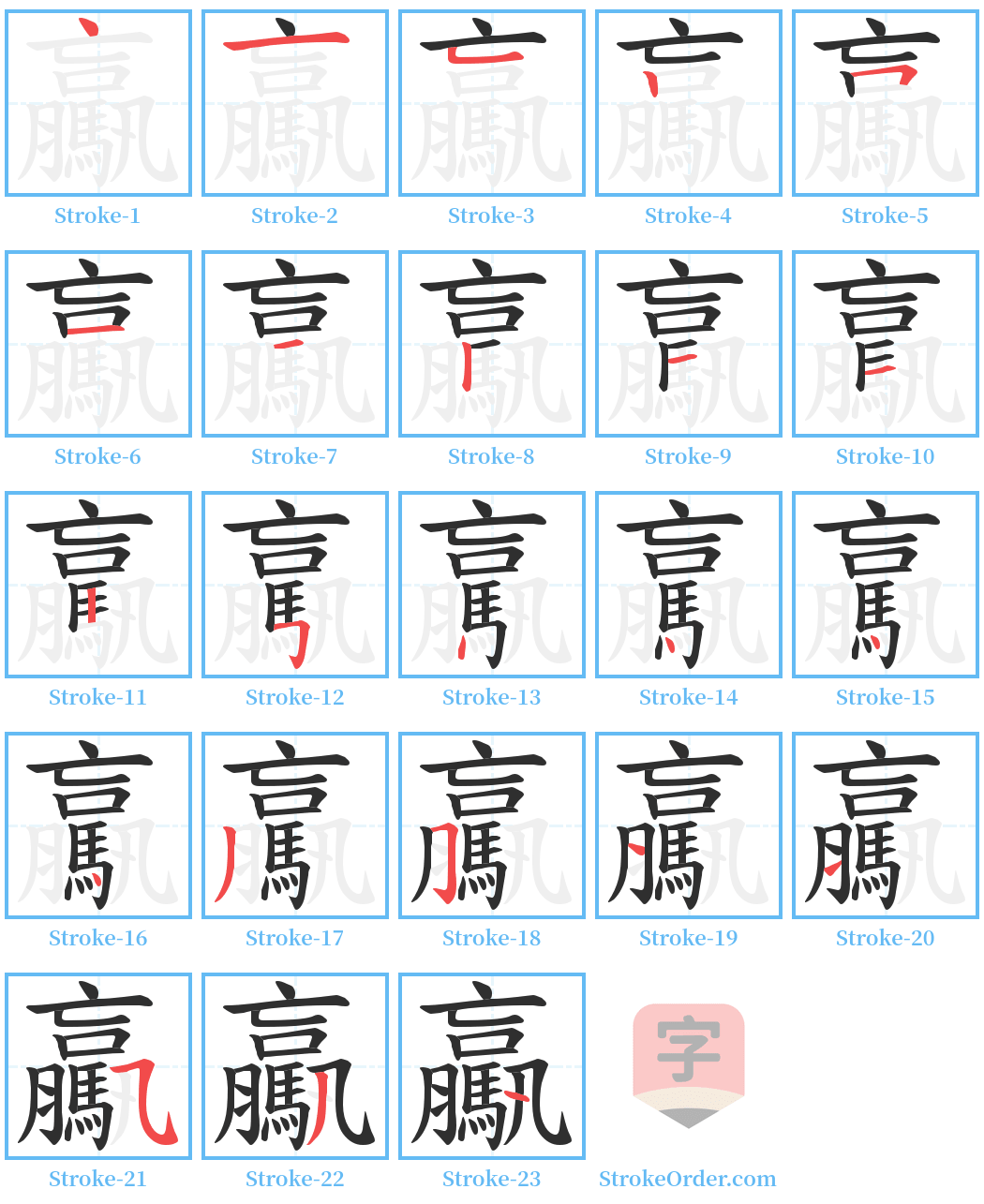 驘 Stroke Order Diagrams