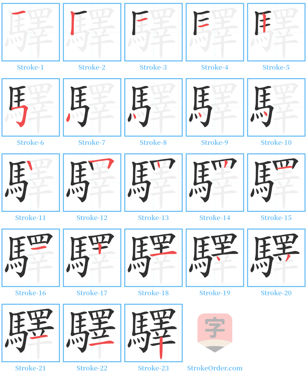 驛 Stroke Order Diagrams