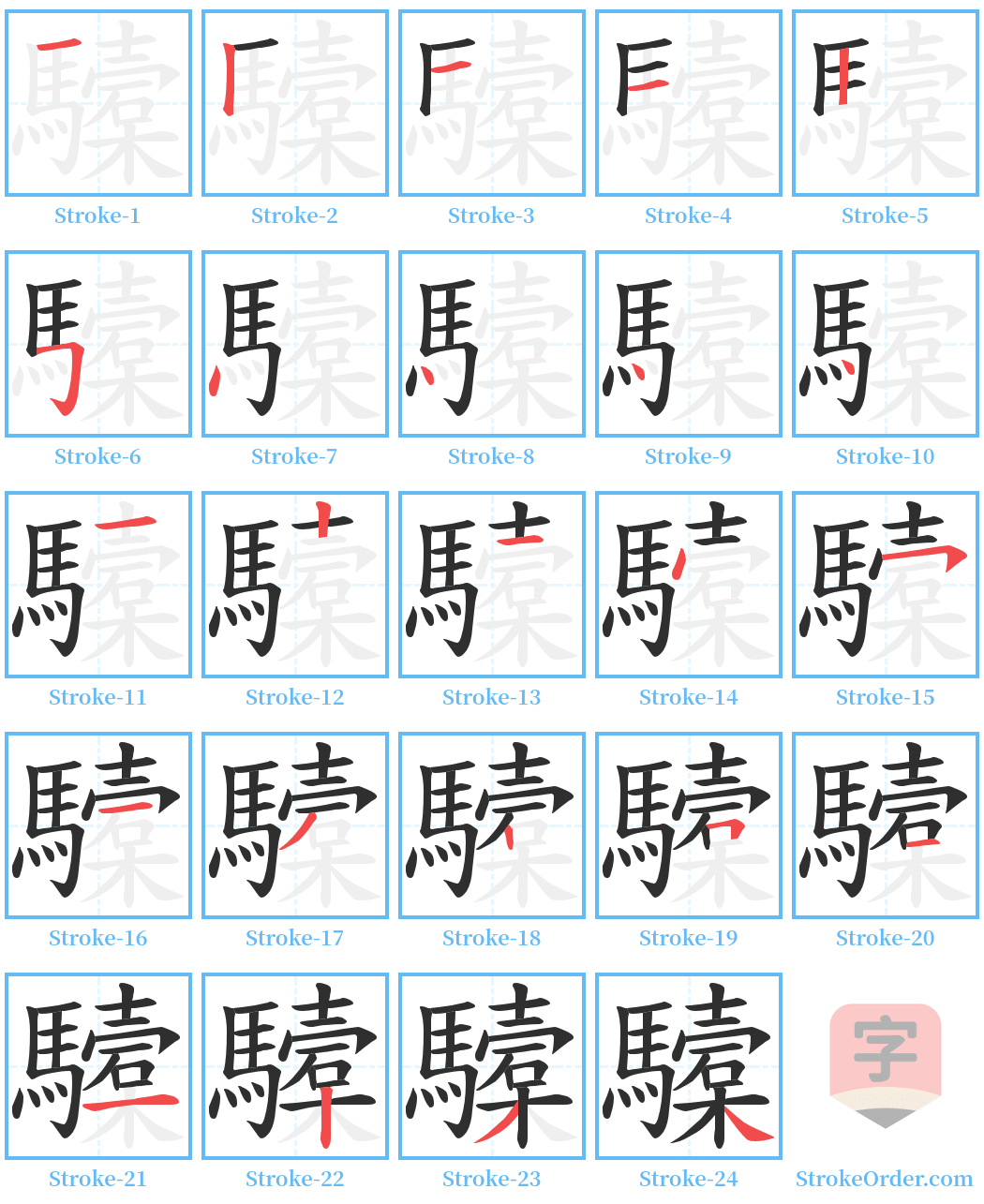 驝 Stroke Order Diagrams