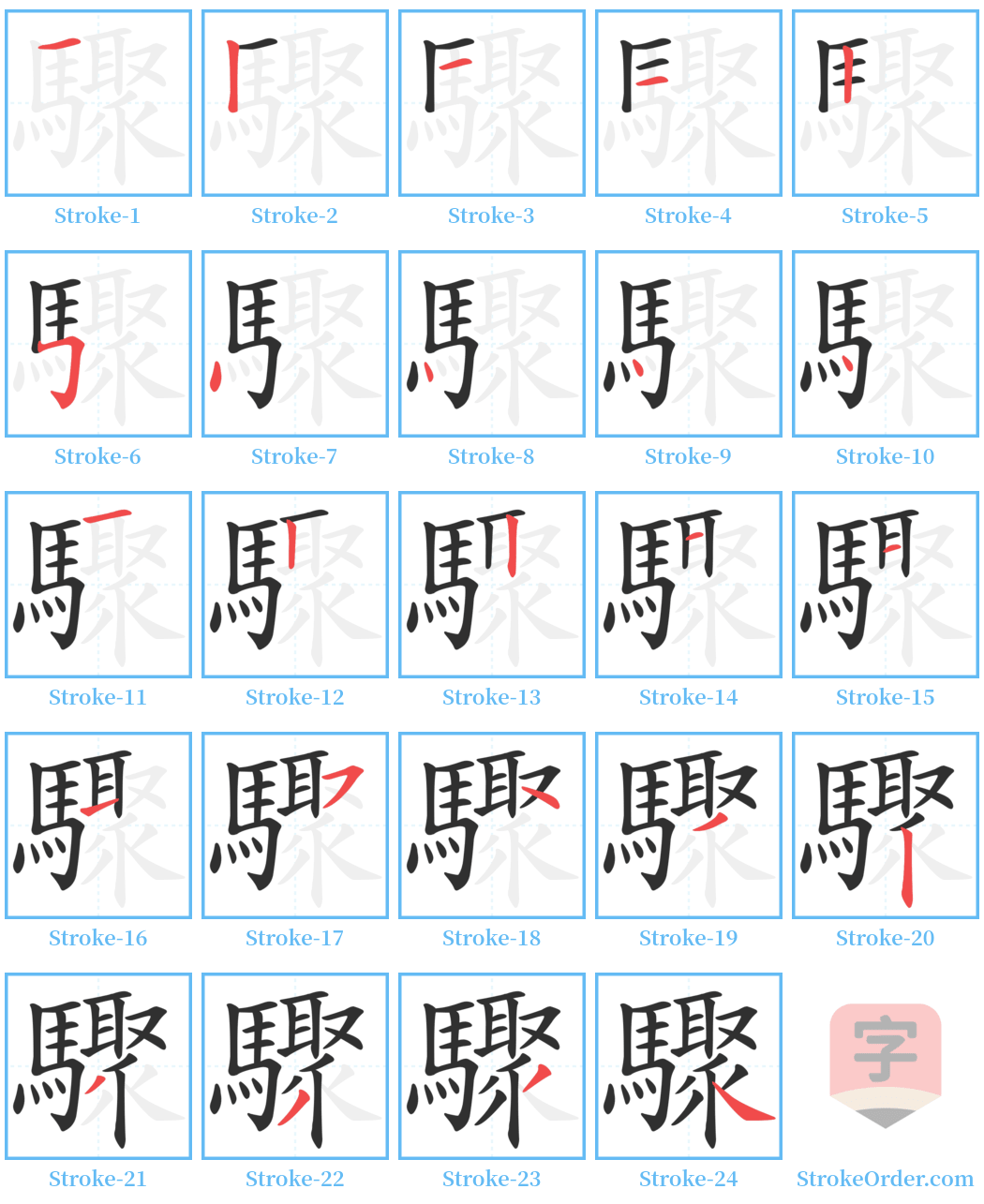 驟 Stroke Order Diagrams