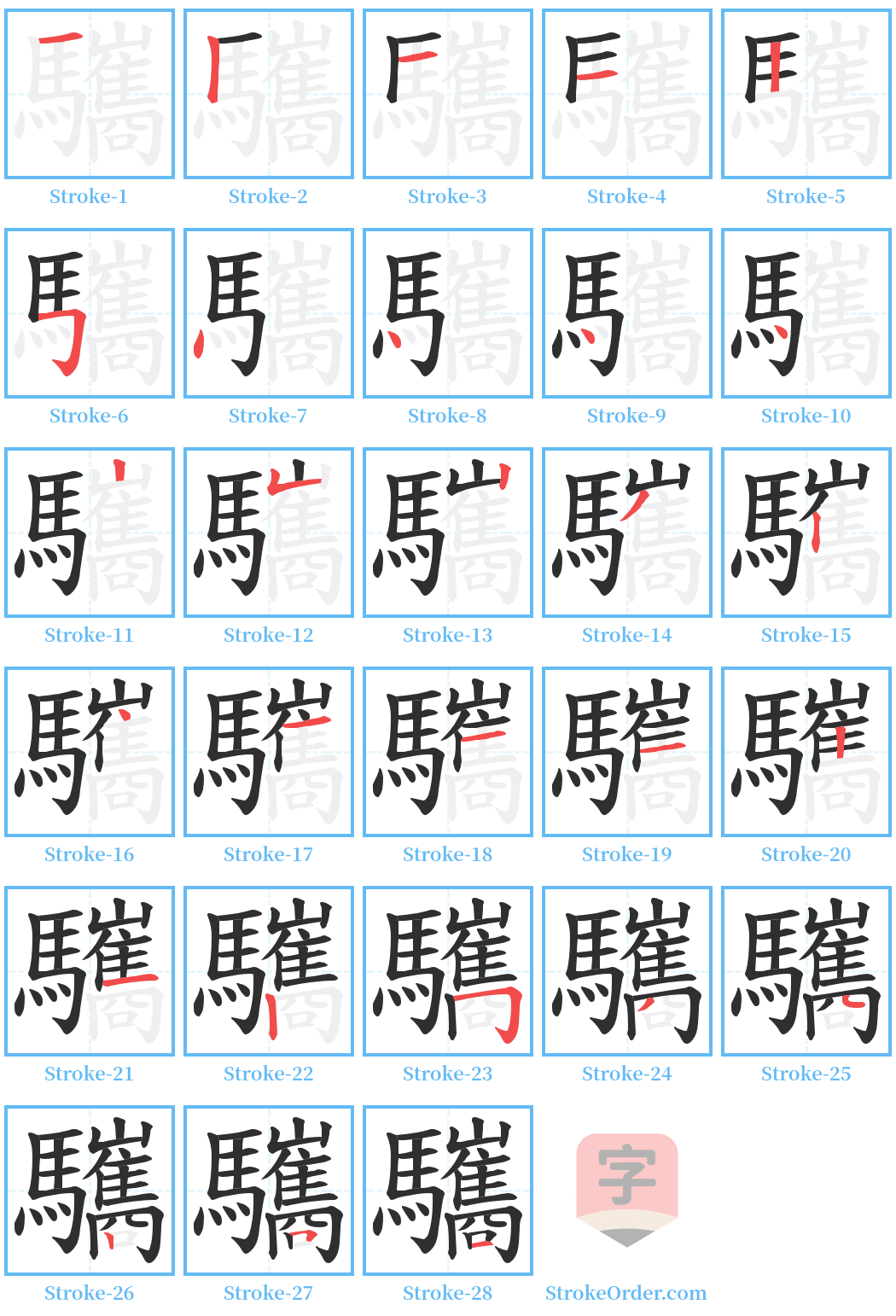 驨 Stroke Order Diagrams