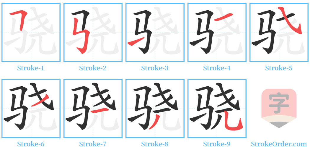 骁 Stroke Order Diagrams