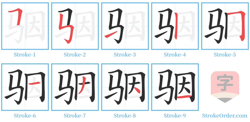 骃 Stroke Order Diagrams