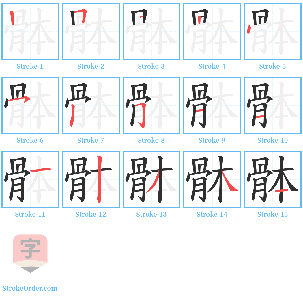 骵 Stroke Order Diagrams