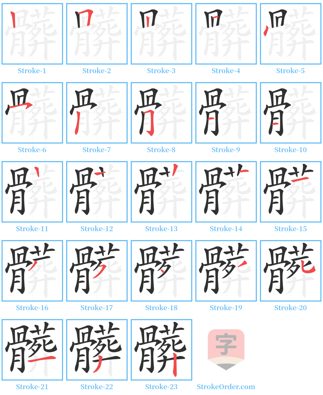 髒 Stroke Order Diagrams