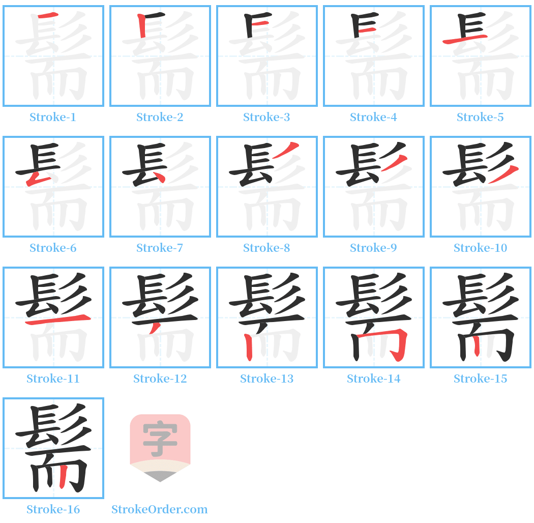 髵 Stroke Order Diagrams