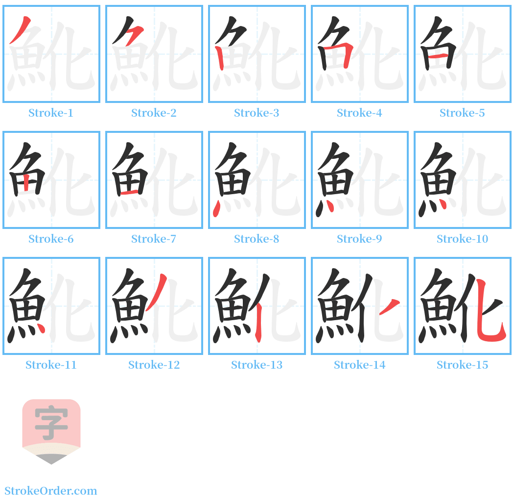 魤 Stroke Order Diagrams