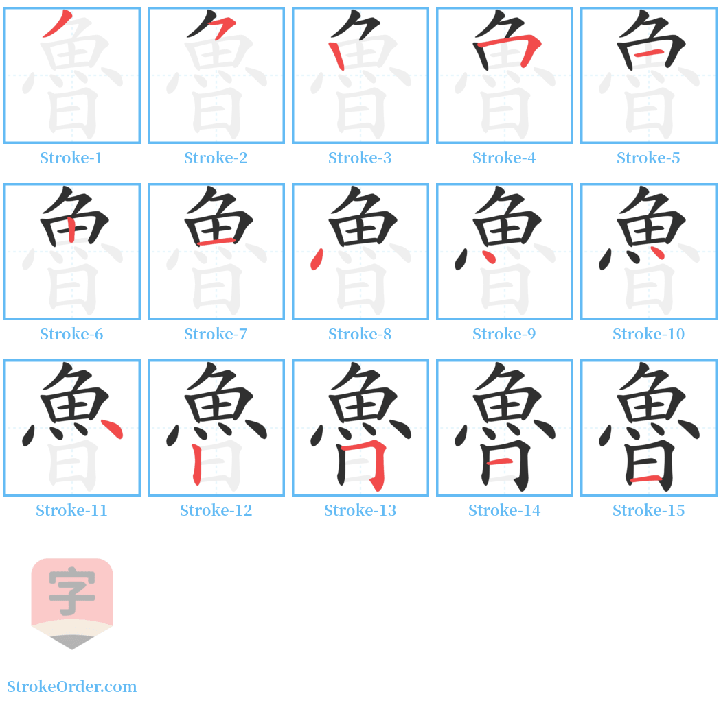 魯 Stroke Order Diagrams